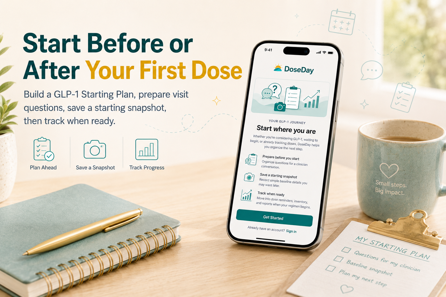 Start before your first GLP-1 dose